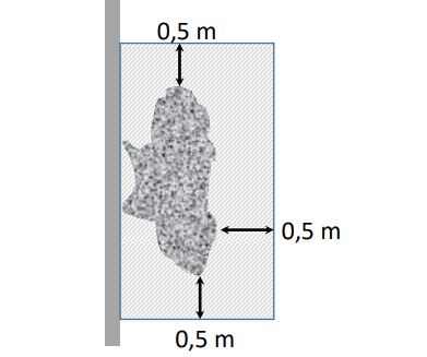 Illustration återställning raka kanter parallellt med vägen och 90 grader tvärs vägen.