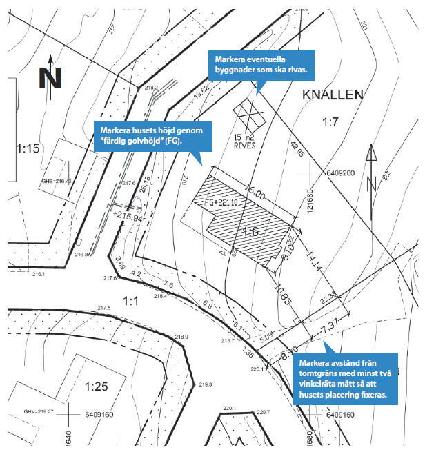 Bilden beskriver en situationsplan och vad som ska markeras ut, såsom avstånd till tomtgräns.